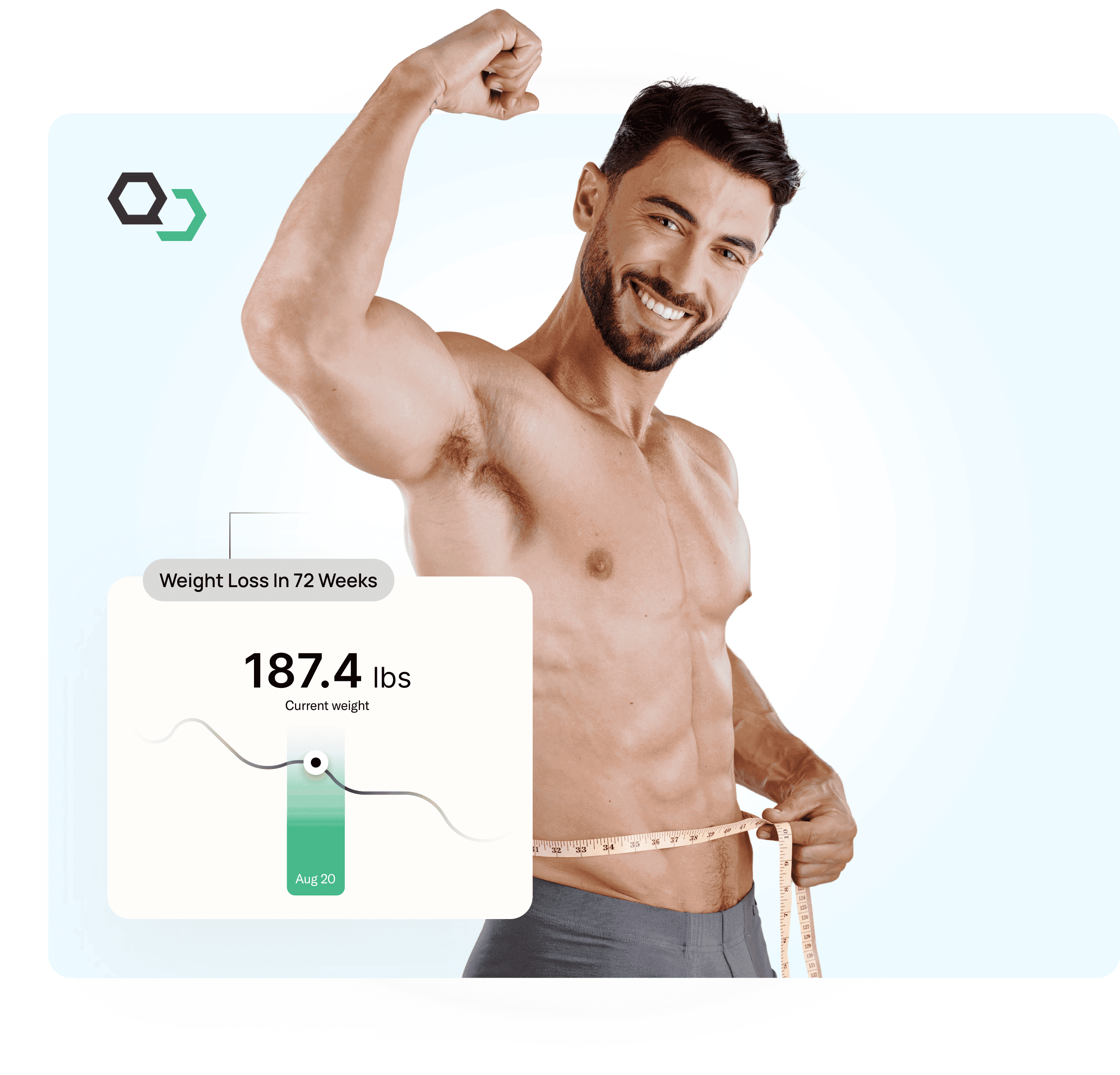 Tirzepatide clinical results